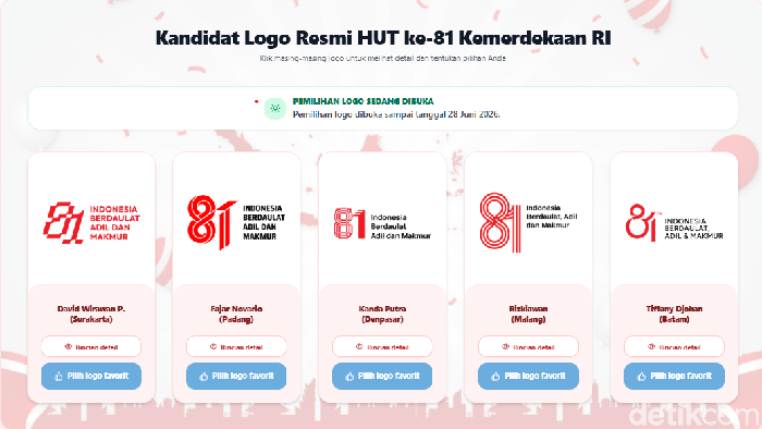 5 Desain Logo HUT ke-81 RI, Mana Favorit Pembaca Terdepan.id? Ini Hasilnya