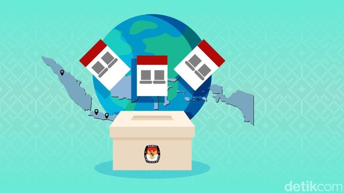 Pilkada dan Paradoks Desain Otonomi Daerah
