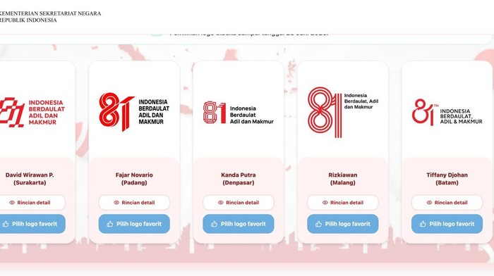 Partisipasi Publik Pertama Kali Warnai Pemilihan Logo HUT ke-81 RI