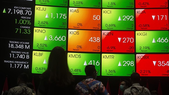 IHSG Parkir di Zona Hijau, 537 Saham Menguat
