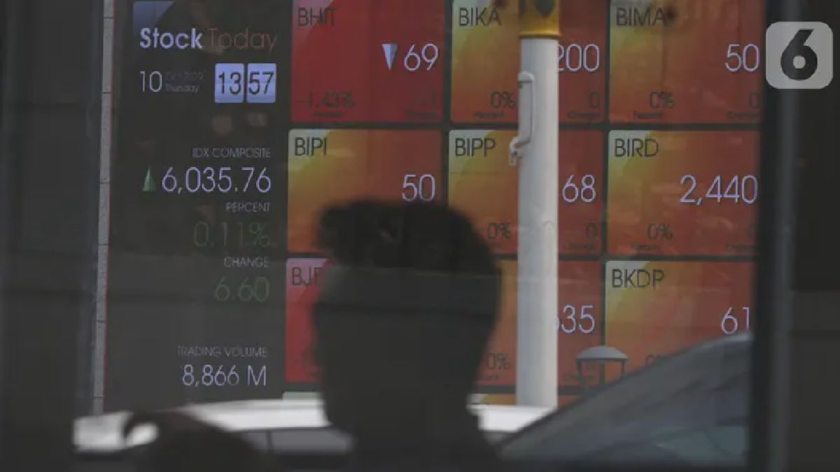 IHSG Ditutup Melemah ke 6.023,64 pada Kamis